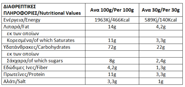 JOICE Κριτσίνια Ολικής Σουσάμι 120g