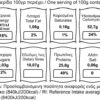 ΦΑΚΕΣ-BELUGA-600x494 ΧΑΣΙΩΝ Μαύρη Φακή Beluga Γρεβενών 500g