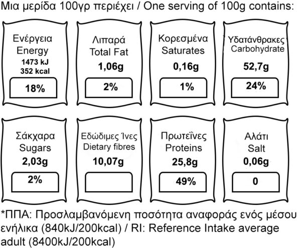 ΦΑΚΕΣ-BELUGA-600x494 ΧΑΣΙΩΝ Μαύρη Φακή Beluga Γρεβενών 500g