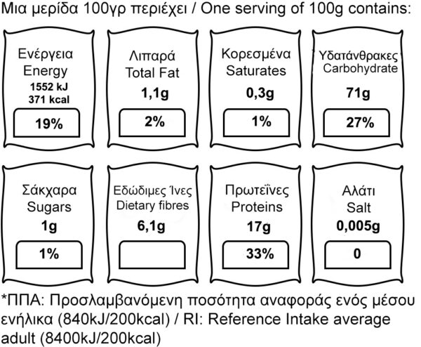 ΧΑΣΙΩΝ Μαύρη Φακή Beluga με Basmati 500g