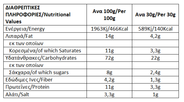 JOICE Κριτσίνια Γραβιέρα 120g