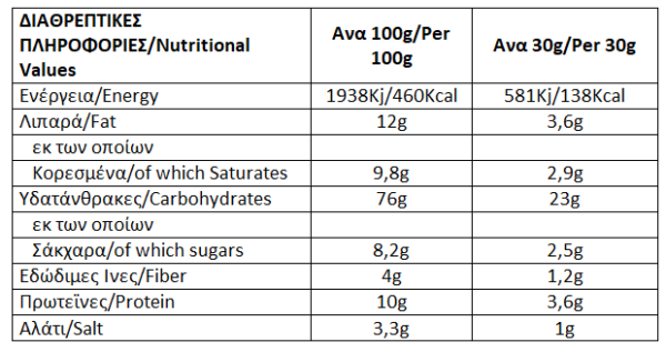 JOICE Κριτσίνια Σπανάκι 120g