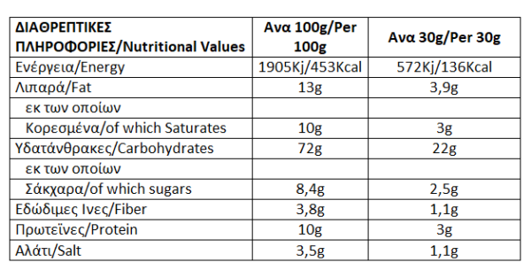 JOICE Κριτσίνια Τομάτα 120g